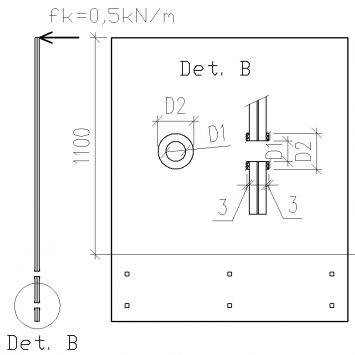 Obr. 3: a – model s líniovým kotvením, b – model s bodovým kotvením