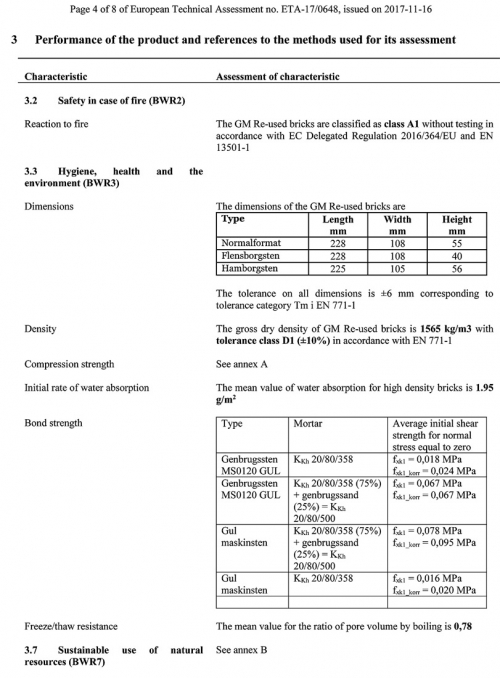 Obr. 1: ETA-17/0648; čtvrtá strana dokumentu