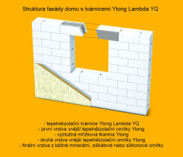 Stěna Ytong Lambda YQ